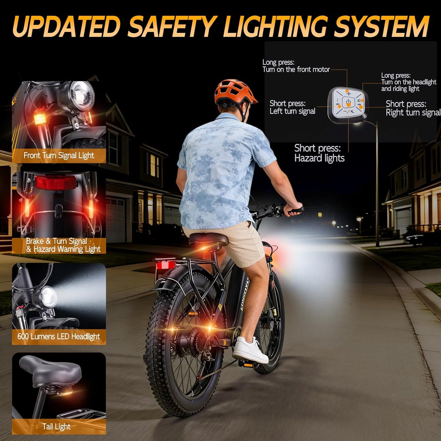 CTVVXXC 6000W Dual Motor Fat Tire Ebike Integrated Battery