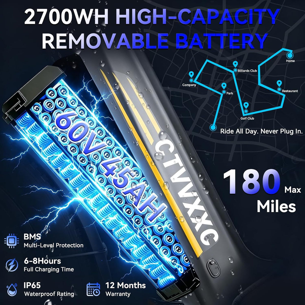 CTVVXXC C8 Max Dual Motor Full Suspension Ebike – 52MPH Max, 60V 45Ah, Up to 180 Miles