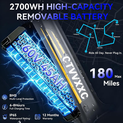 CTVVXXC C8 Max Dual Motor Full Suspension Ebike – 52MPH Max, 60V 45Ah, Up to 180 Miles