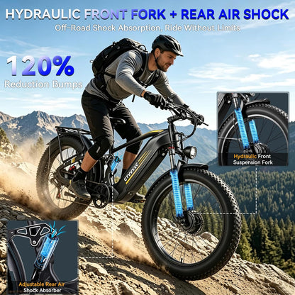 CTVVXXC C8 Max Dual Motor Full Suspension Ebike – 52MPH Max, 60V 45Ah, Up to 180 Miles